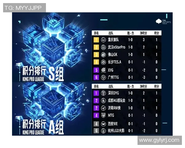TES中路突破体系解析:王者荣耀战术的创新与应用探讨